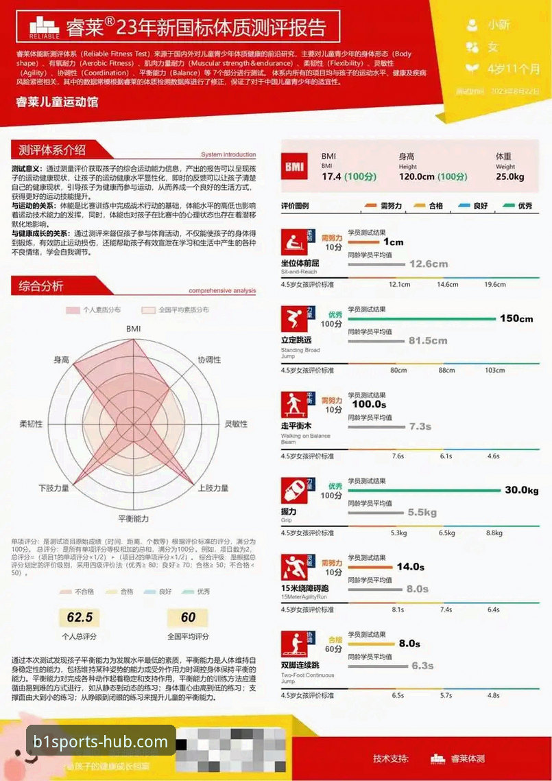 资深体育迷亲测：BSports必一体育赛事使用心得与实战经验