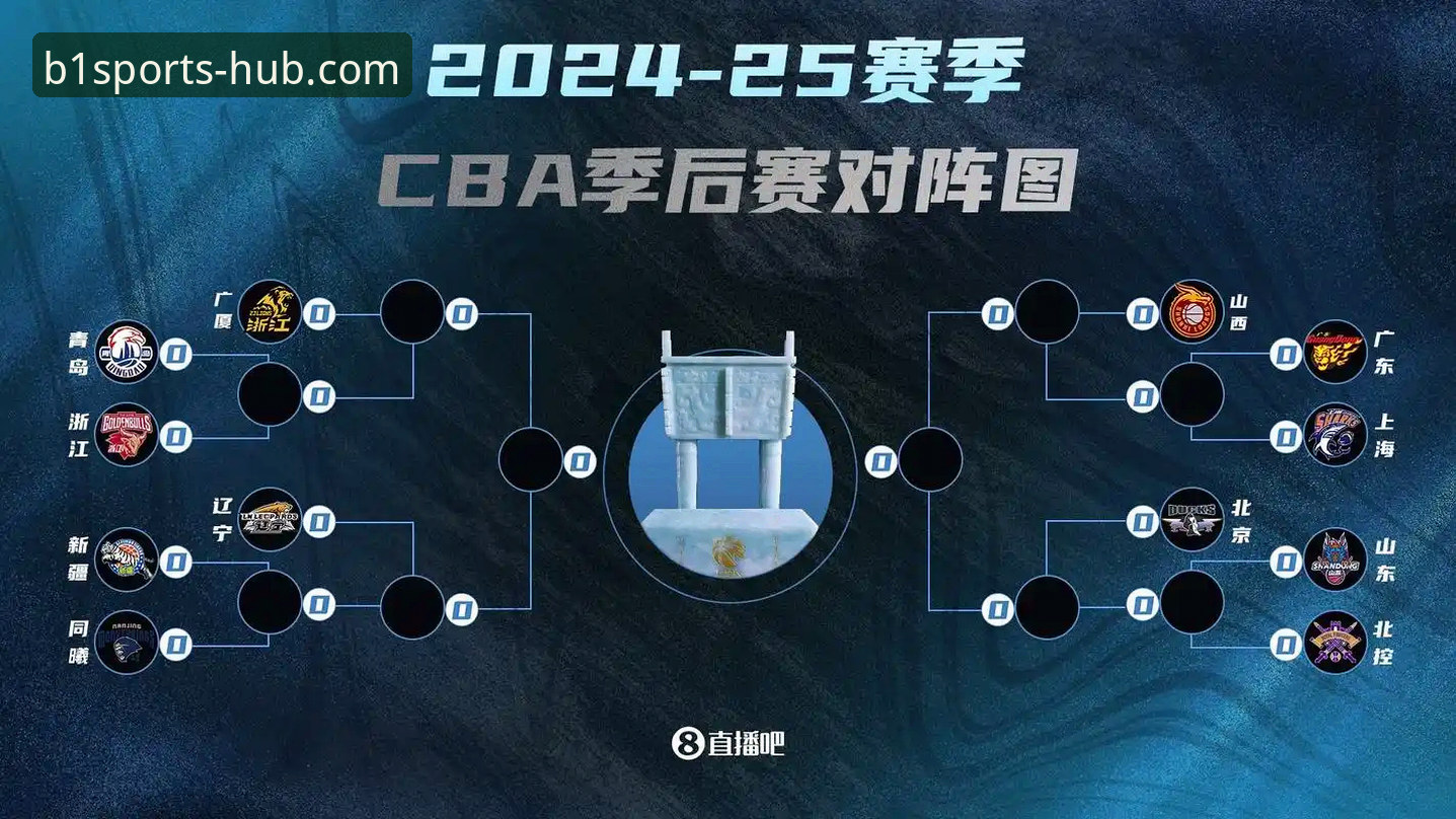 CBA季后赛G2山西横扫青岛晋级八强——bsports必一体育观赛指南与数据分析
